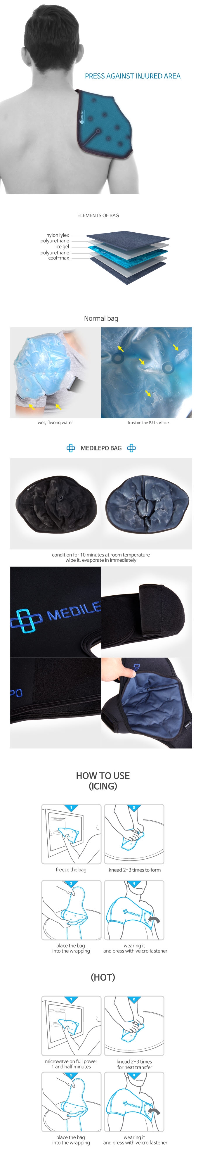 Shoulder Support Wrap Cold icing/hot Therapy